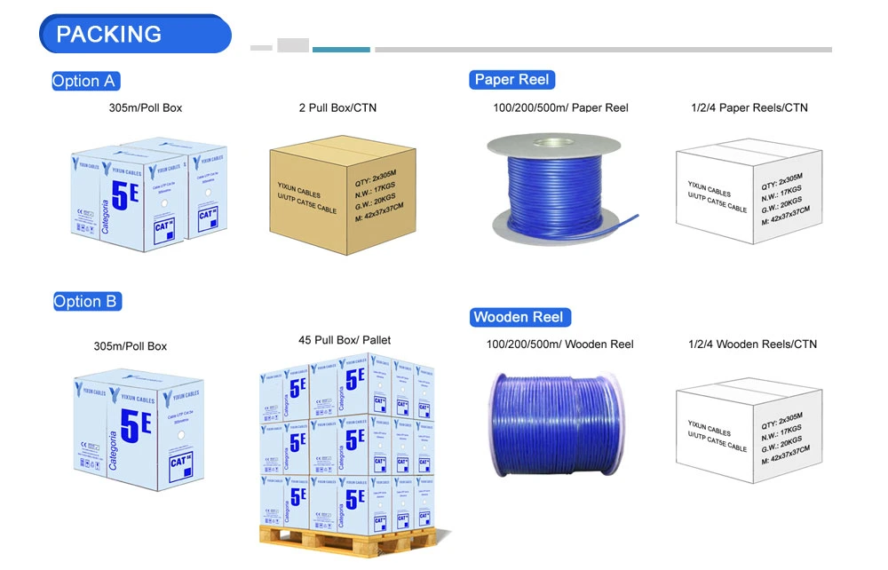 Manufacturer Communication UTP Cat5e CAT6 Cat7 LAN Cable for Data Network Pass Test