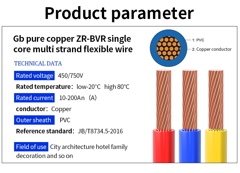 Electric Wire Price Telephone Wiring Connection Price Best Copper Cable